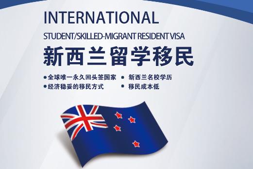 解析新西兰出国留学移民1201体检项目