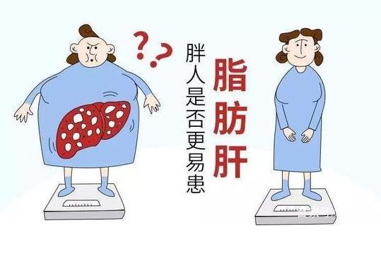 有脂肪肝会不会影响入职体检结果？